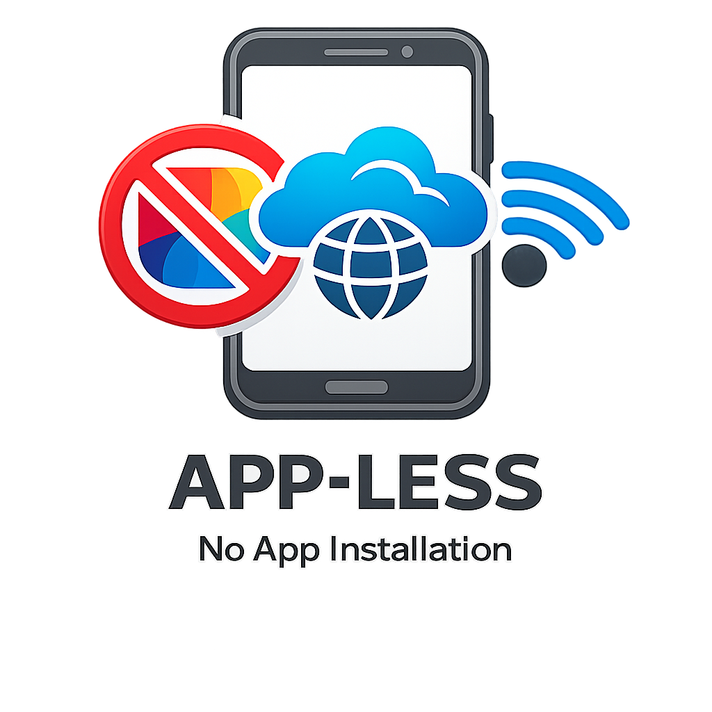 AppLess: nessuna app